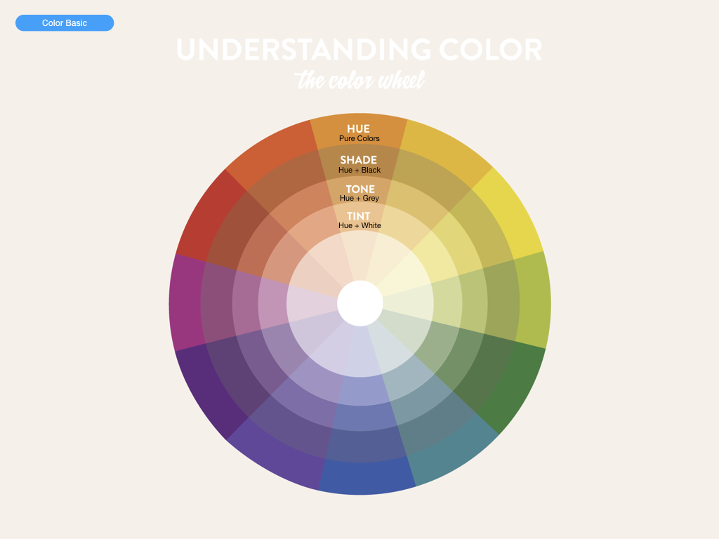 Gui Color Styles Color Picker – KNULAB