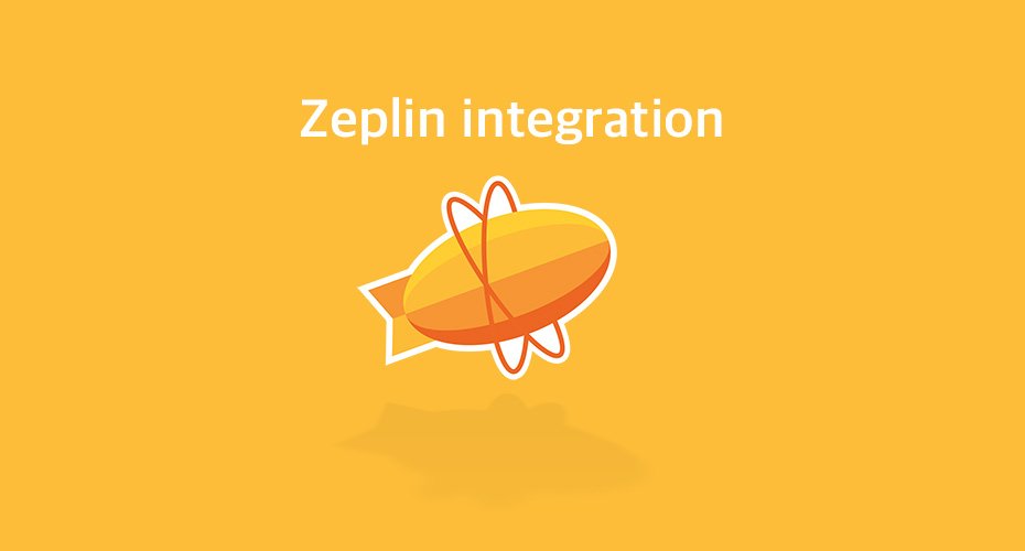 Zeplin integration
