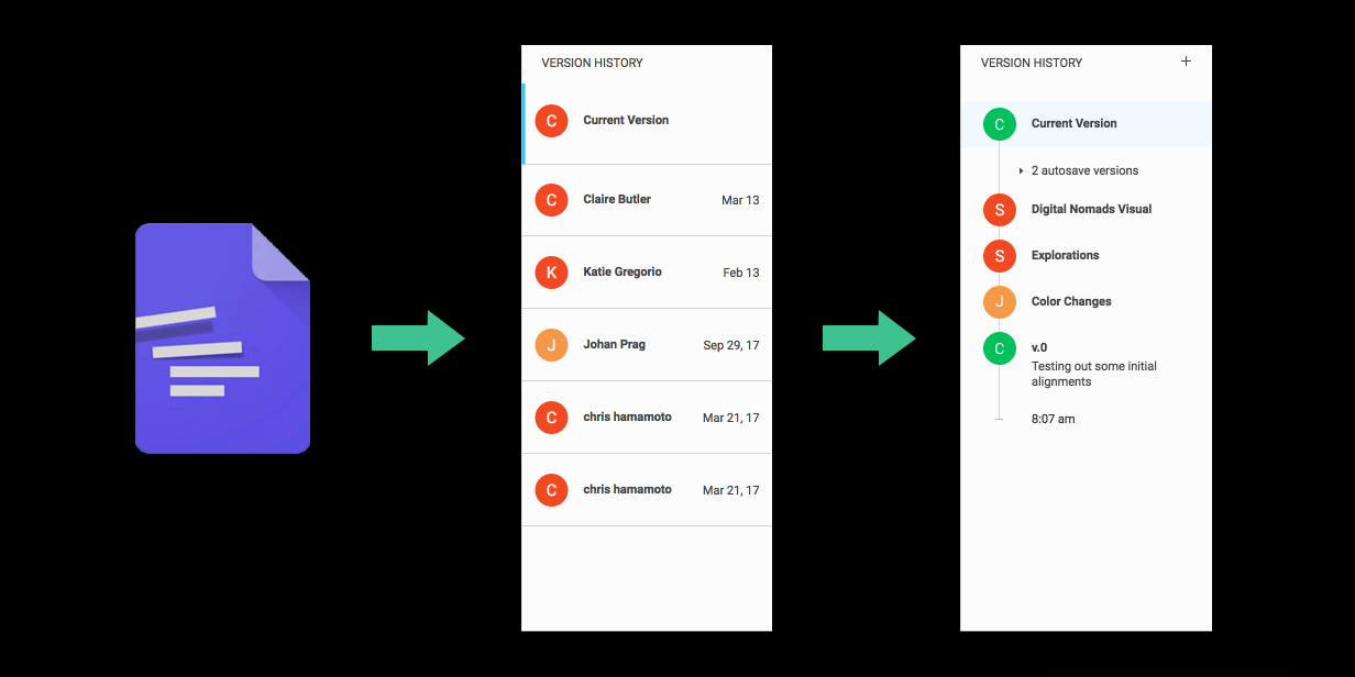 피그마 버전 기록(Version History)