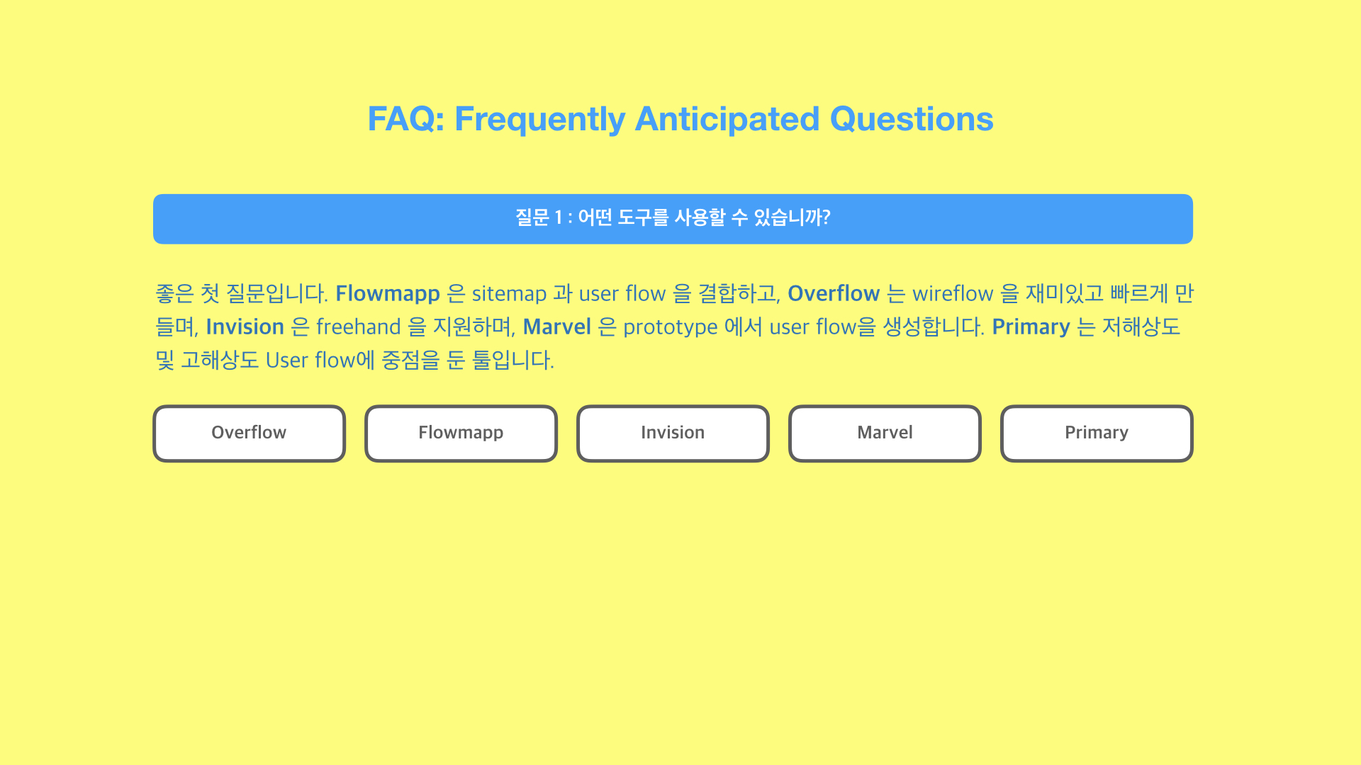 효과적인 User Flows 작성을 위한 Wireframes – KNULAB